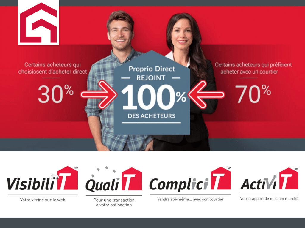 Courtier immobilier Québec - Rejoint 100% des acheteurs